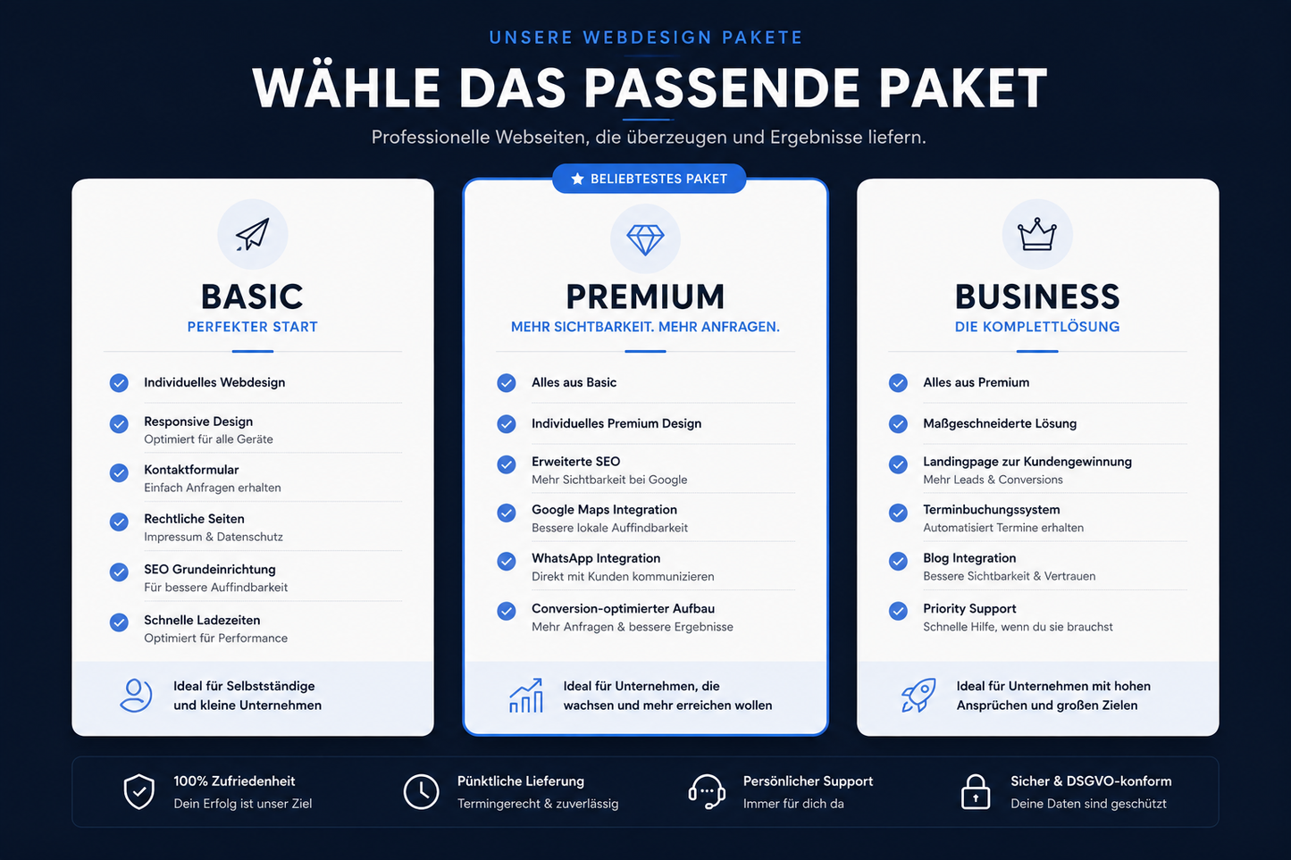 Webdesign