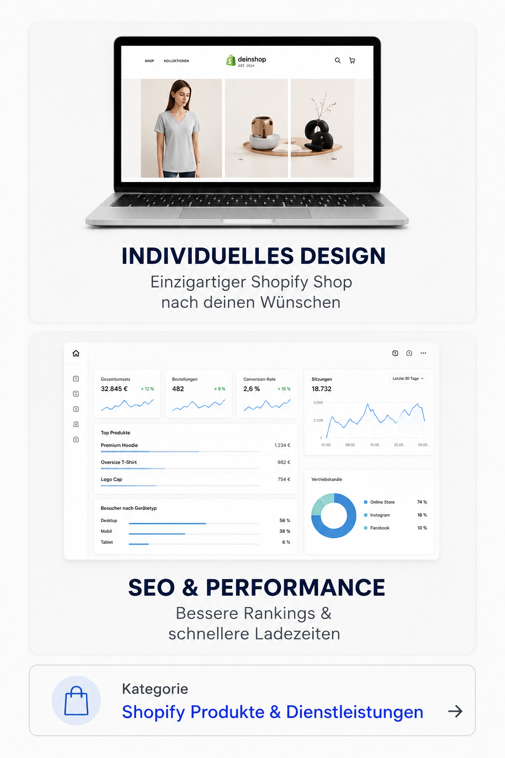 Shopify Shops